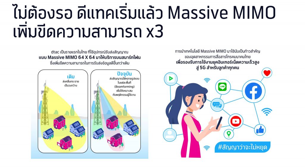 Dtac003-1024x562