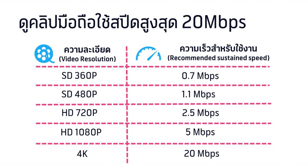 Dtac004-1024x551