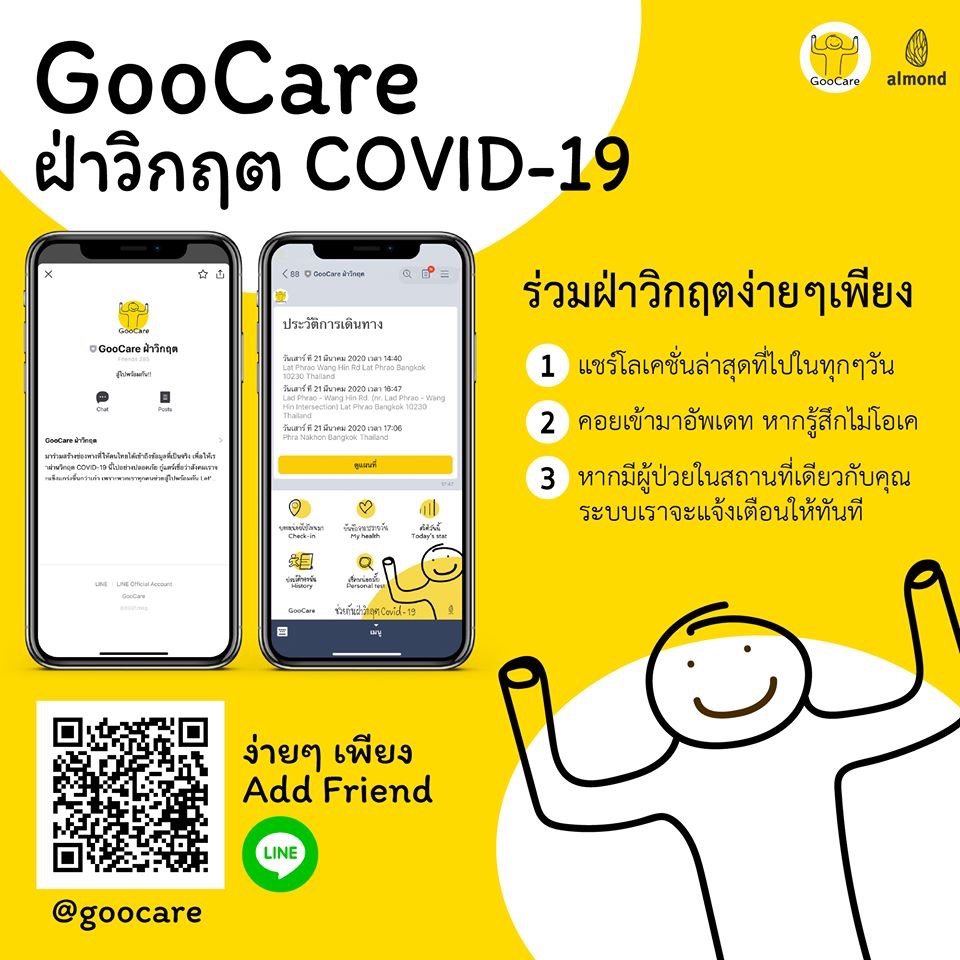 GooCare(2)