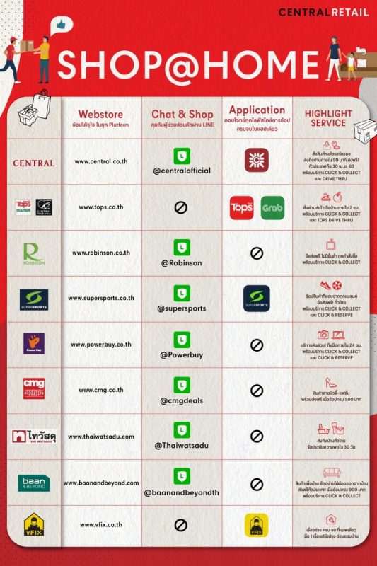Infographic-e-service-e1584953382133