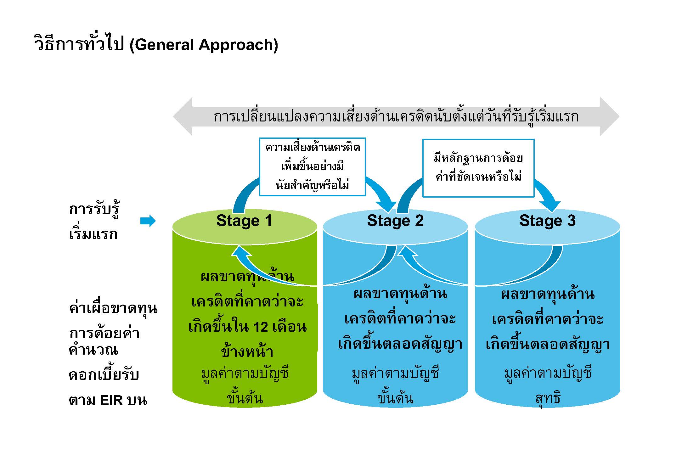 KTC-FITTalkTFRS9_Page_08