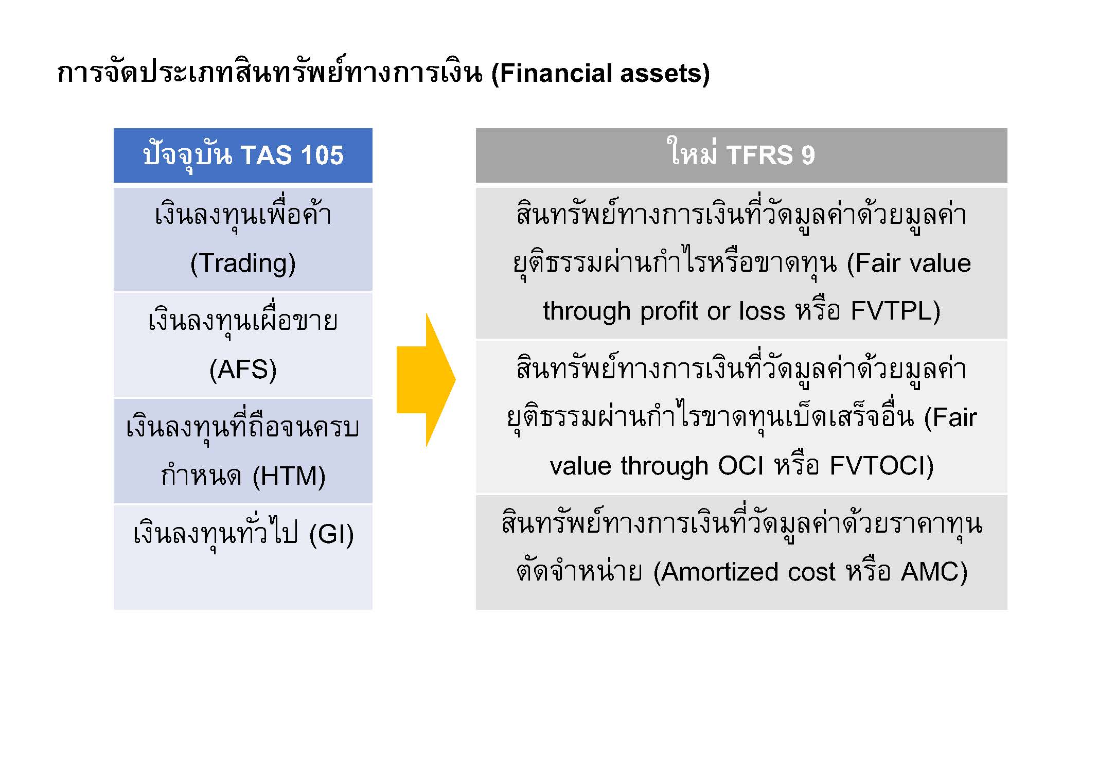 KTC-FITTalkTFRS9_Page_14