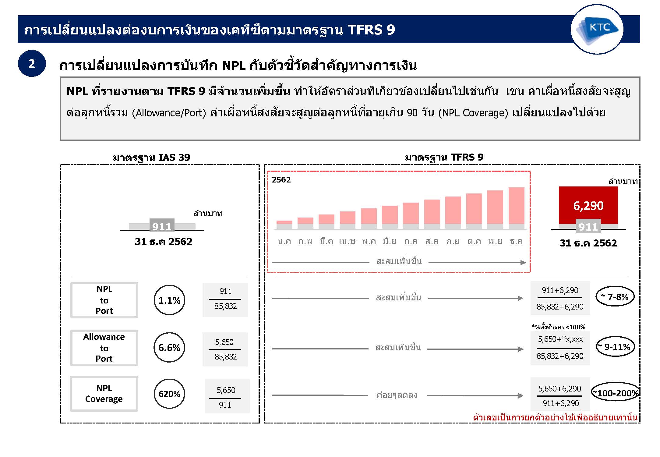 KTC-FITTalkTFRS9_Page_19