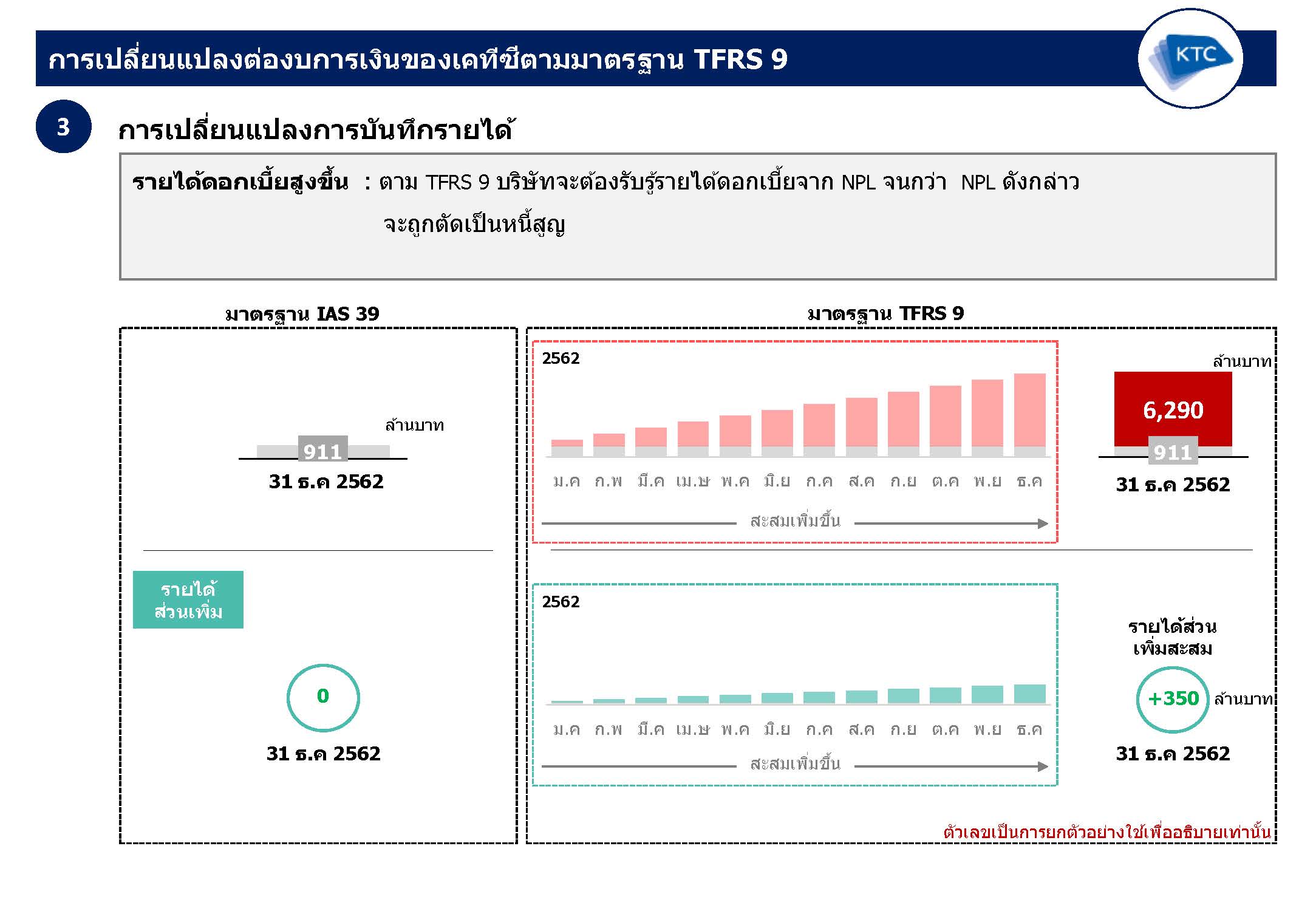 KTC-FITTalkTFRS9_Page_20
