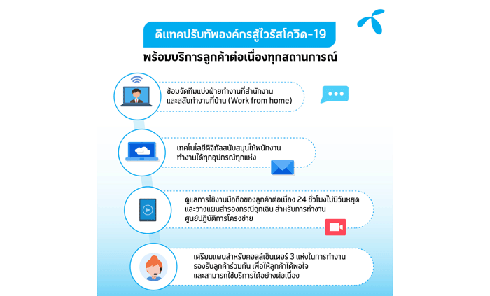 dtac
