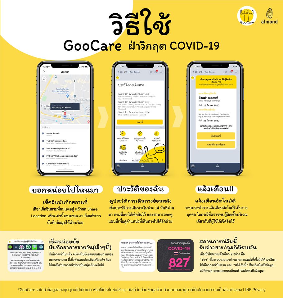 goocare01