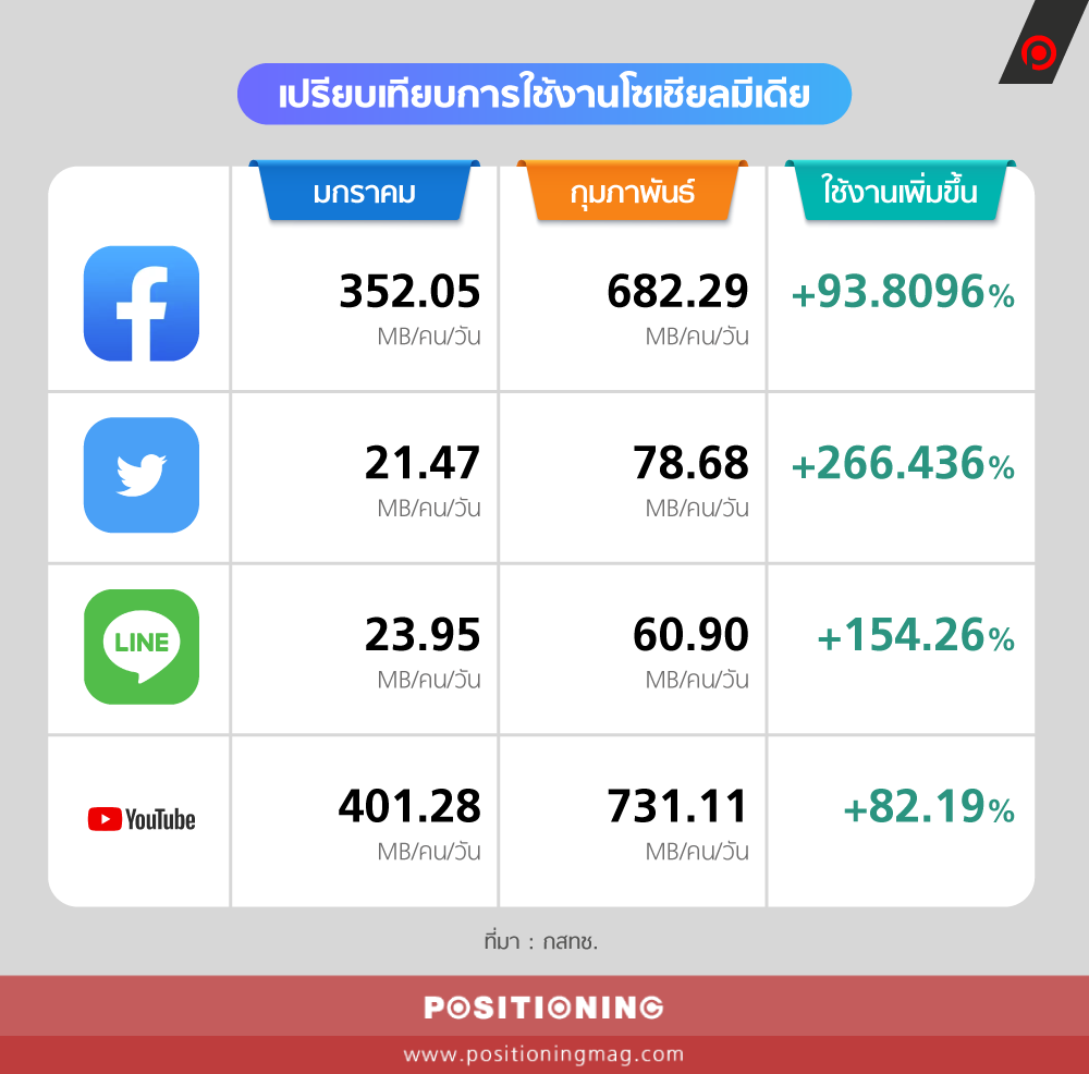 info_socialnew1