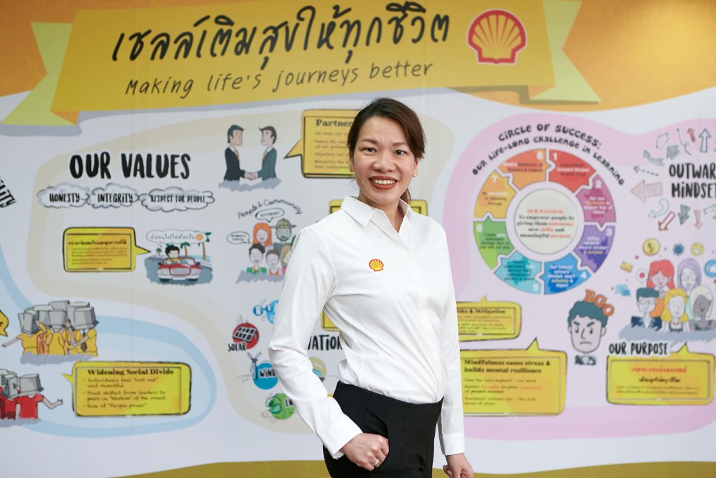 วีธรา-เชลล์-7-1024x683