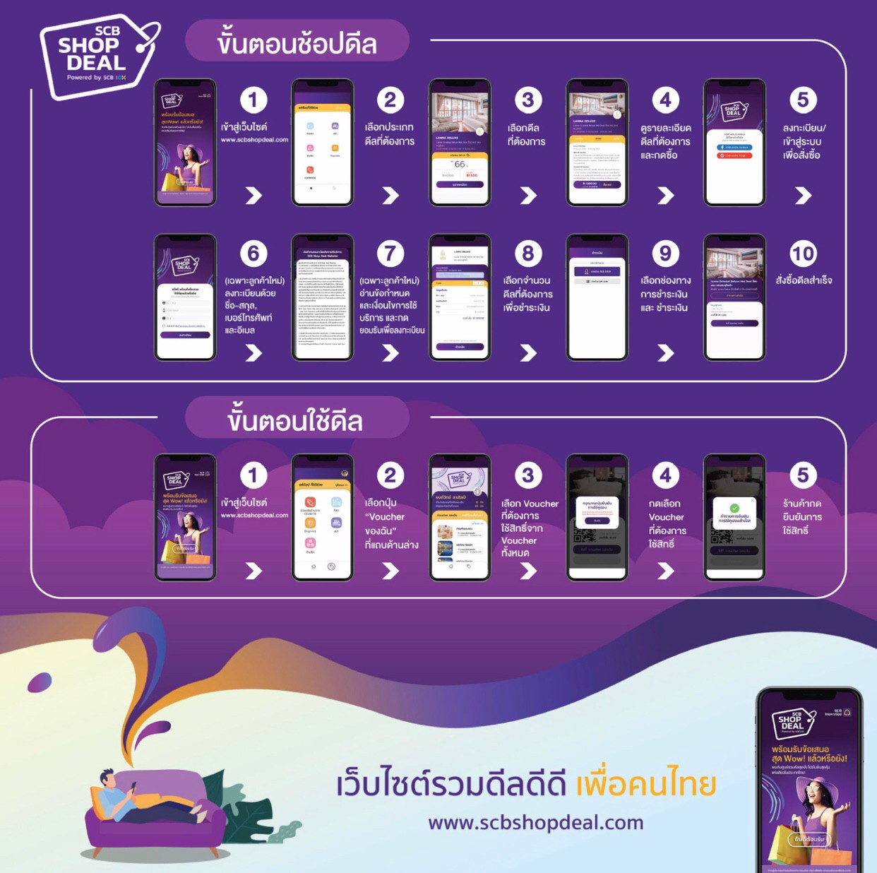 Scb-shop-deal_๒๐๐๔๒๔_0002_0