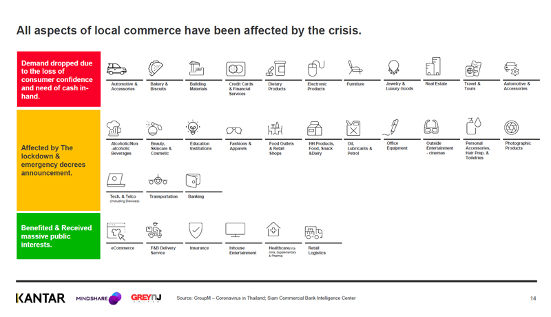 consumer-insights-buying-covid19
