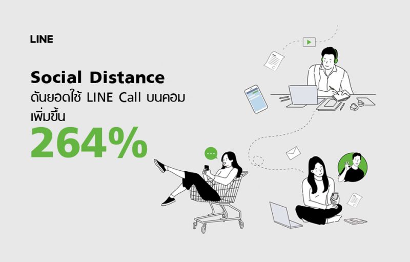 socialdistance line