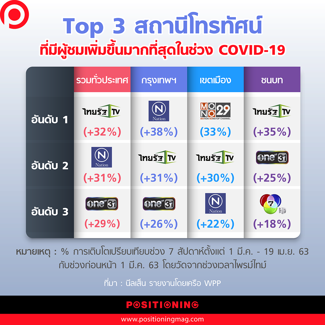 tv2-01