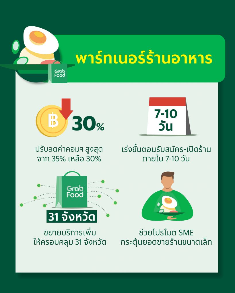 แกร็บแคร์01-819x1024