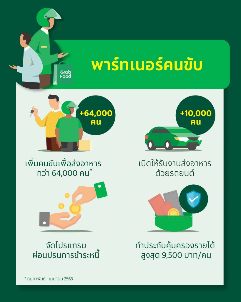 แกร็บแคร์02-819x1024