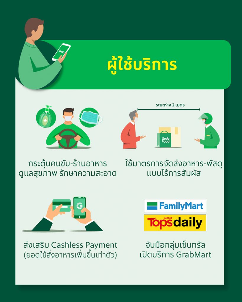 แกร็บแคร์03-819x1024