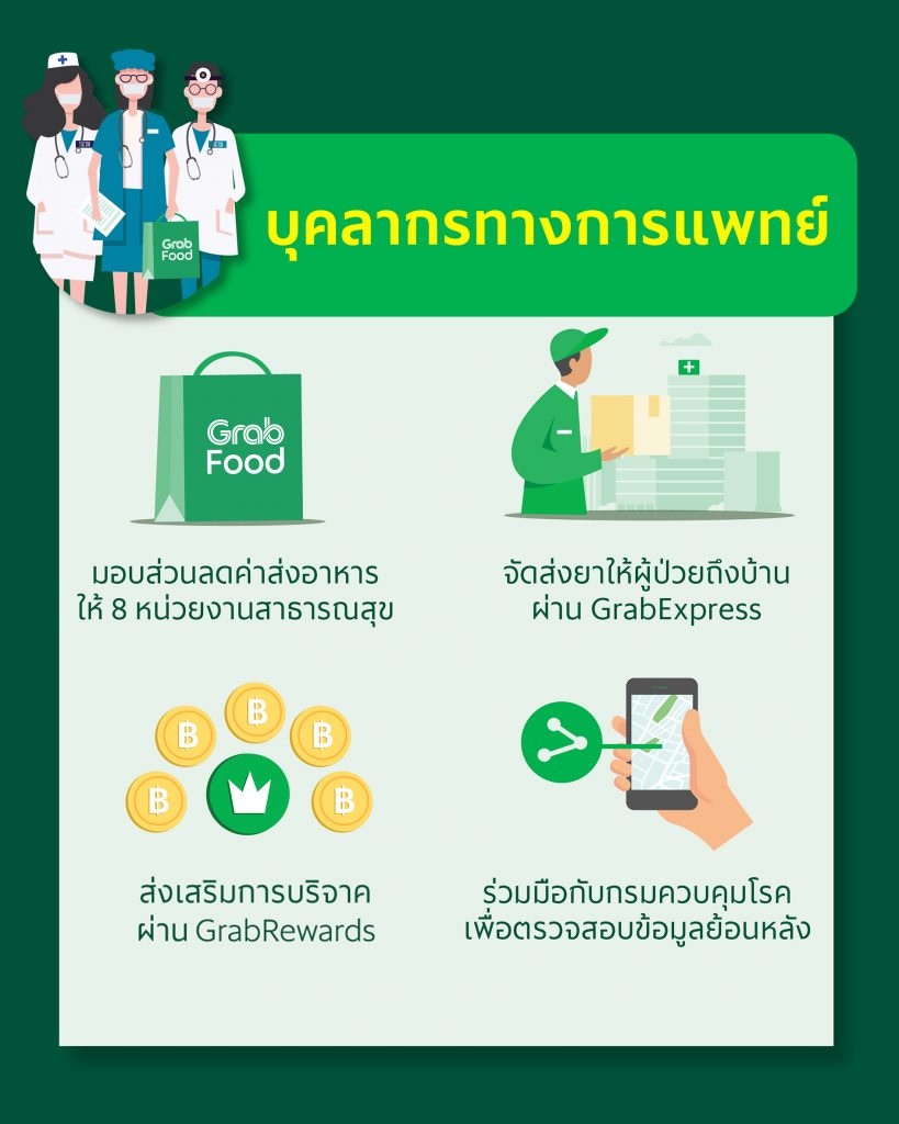 แกร็บแคร์04-819x1024