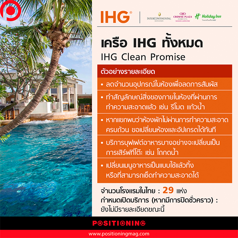 2_IHG_NEW