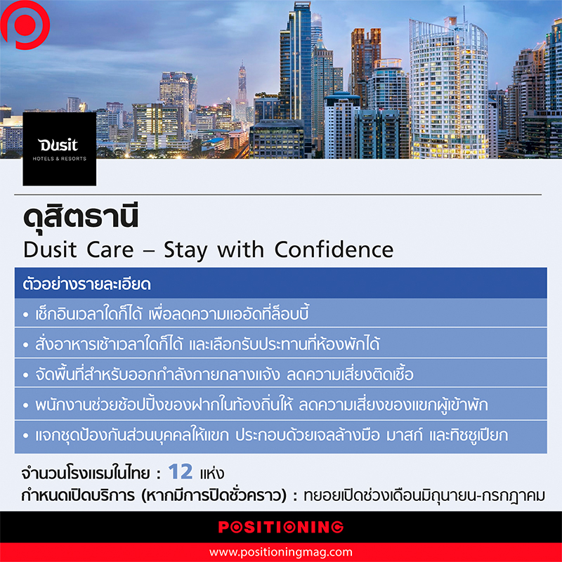 4_Dusit