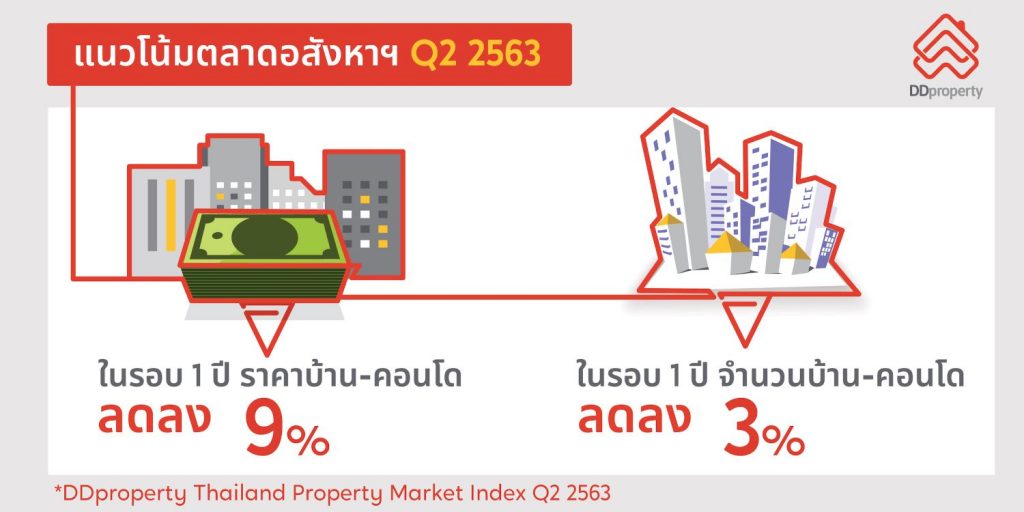 PMI-infoQ2_Hires_Resize-1024x512
