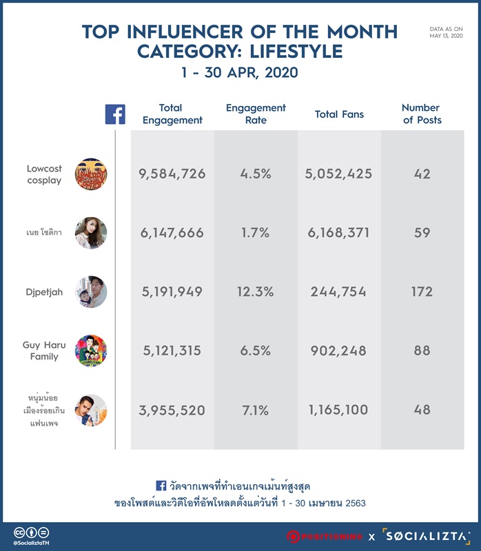 Positioning_FB_APR_2020