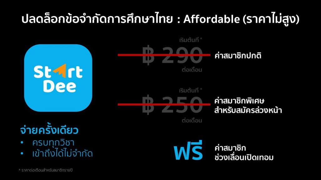 StartDee_9-1024x576