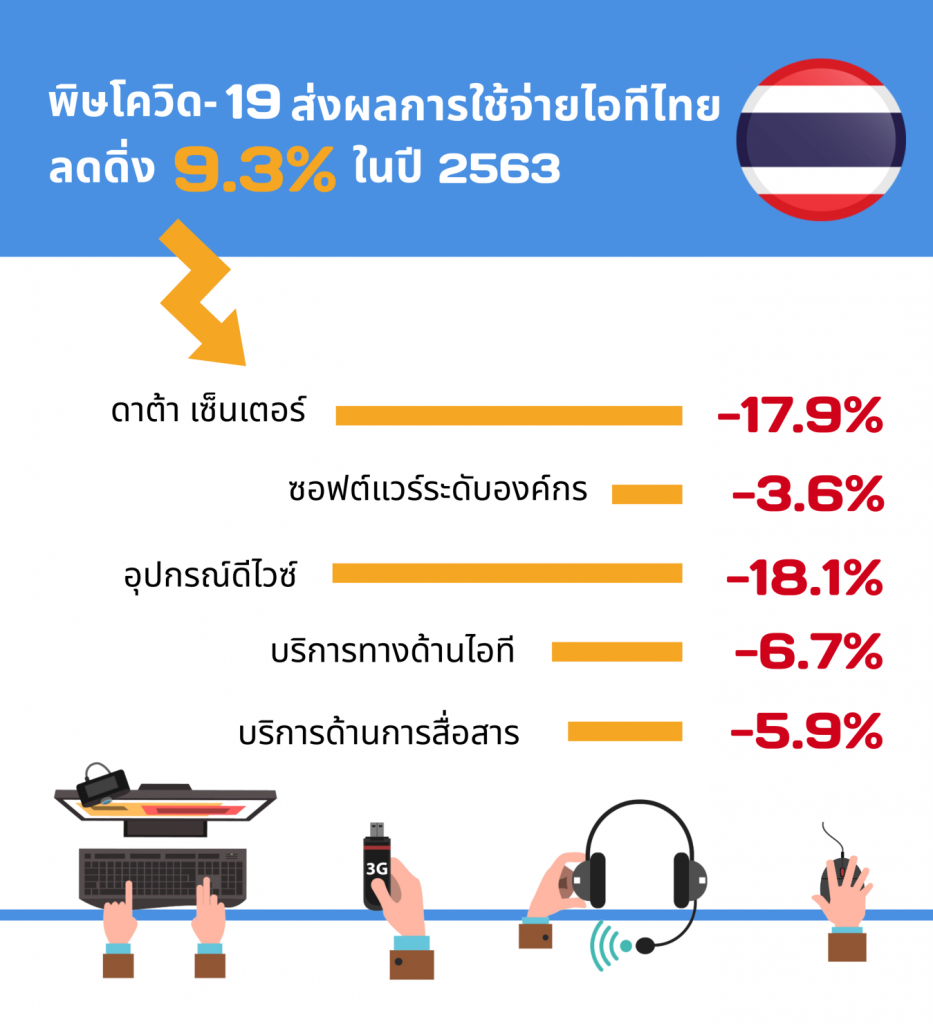 THAI-1-933x1024