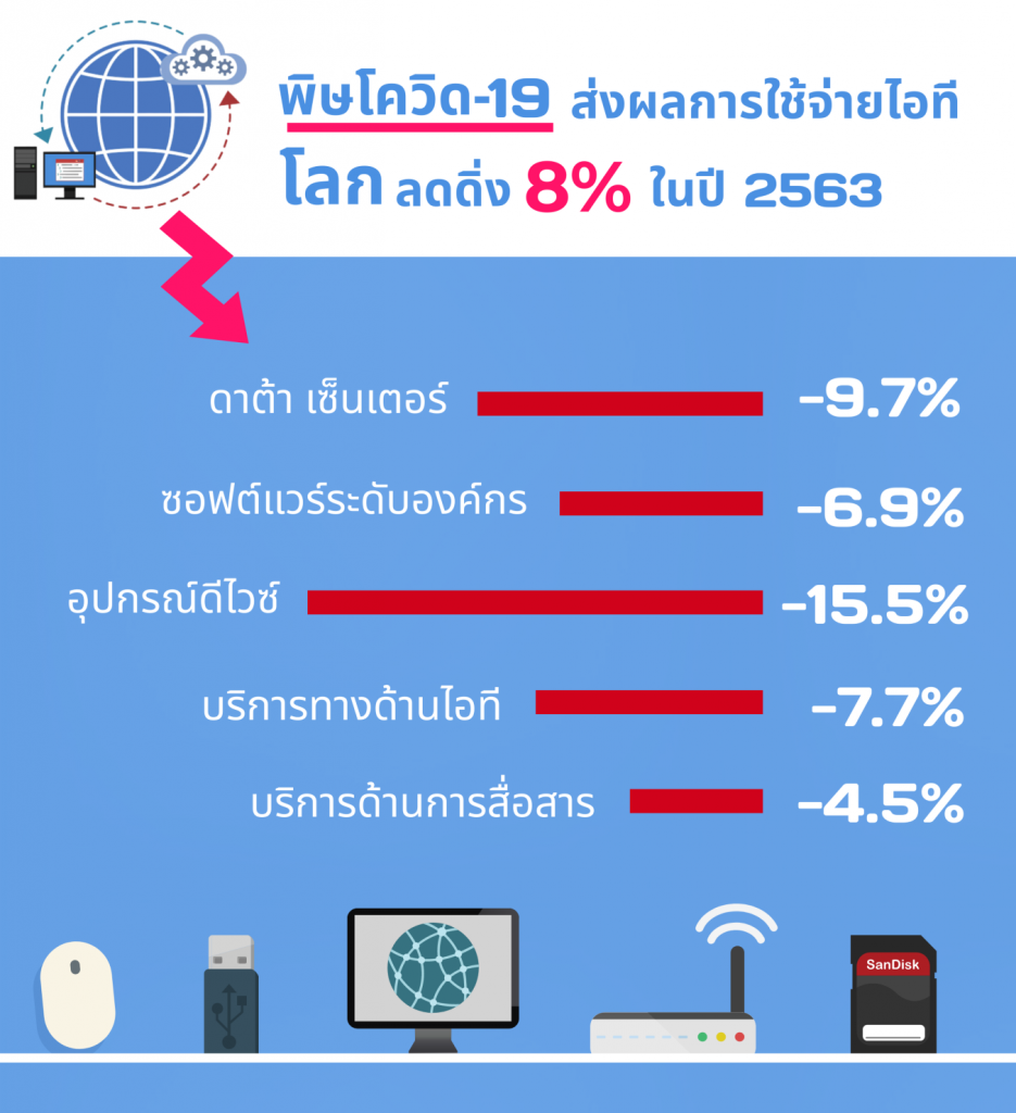 THAI-2-935x1024