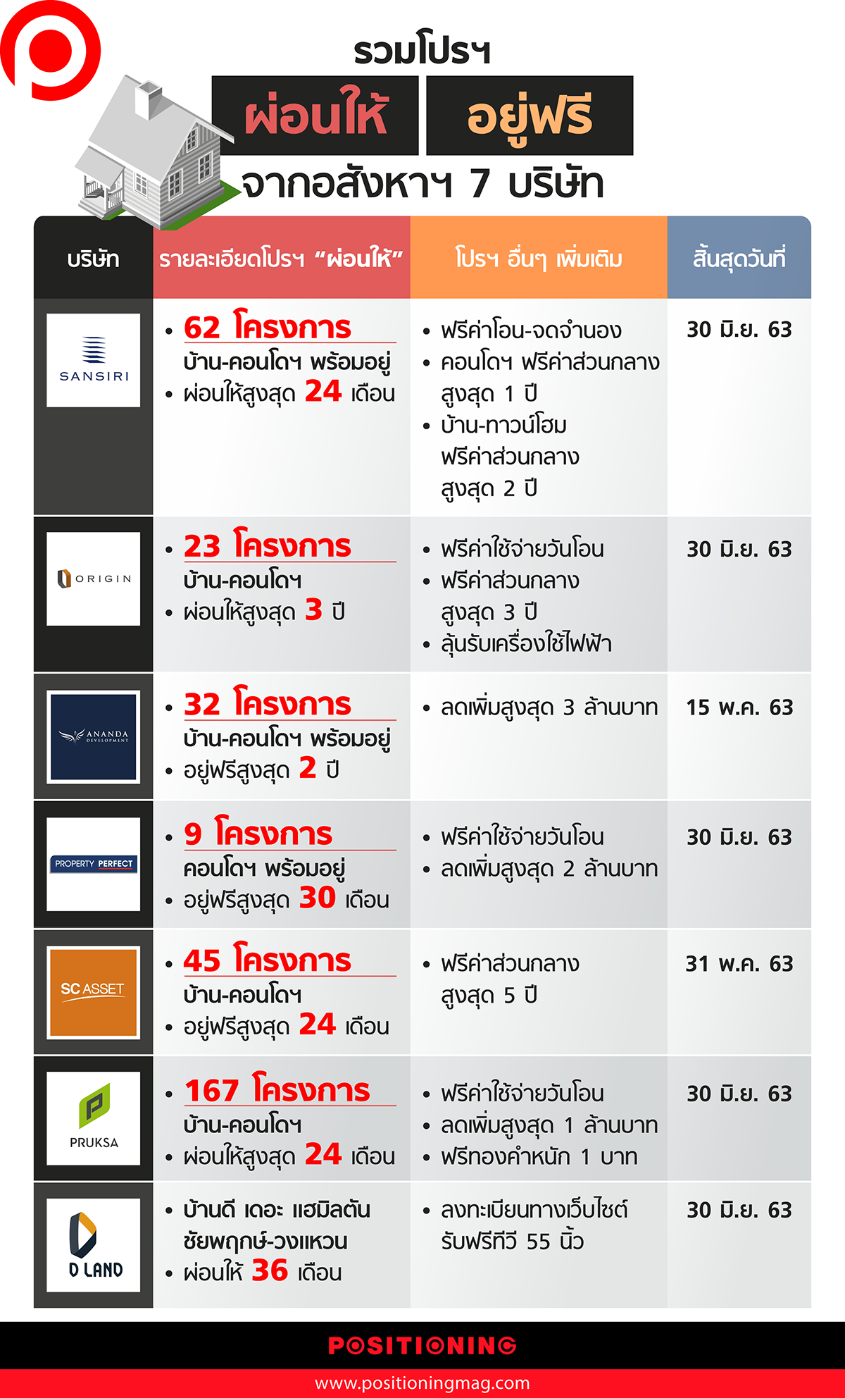 info_RealEstateNew2-01