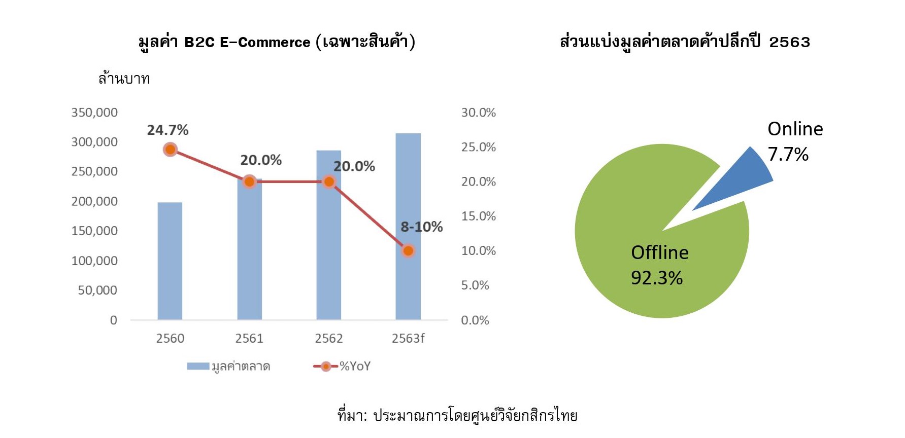kbank-1