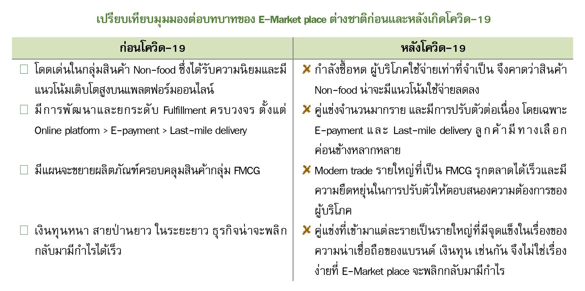 kbank