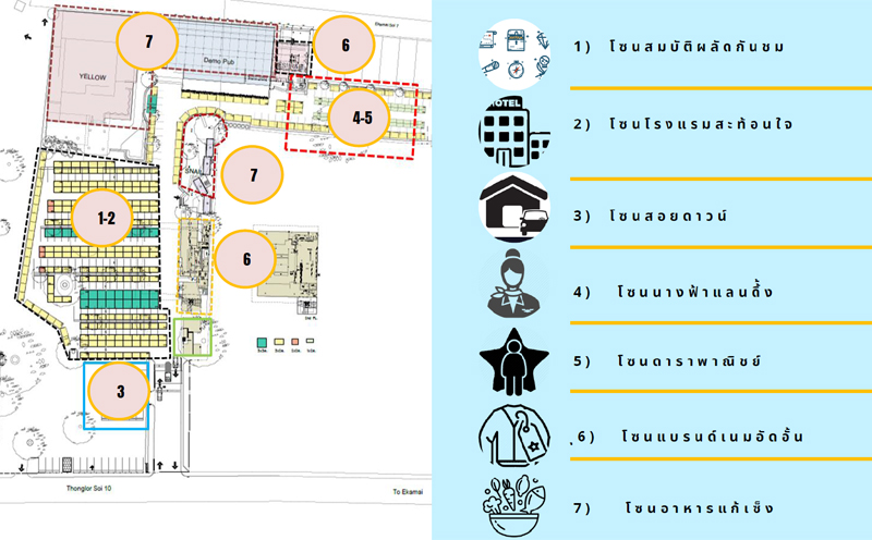 ตลาด-ศอช.-2