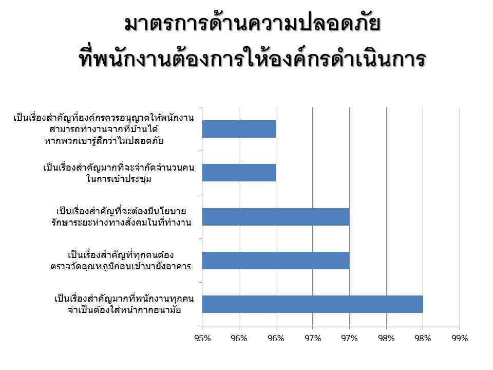 00-1