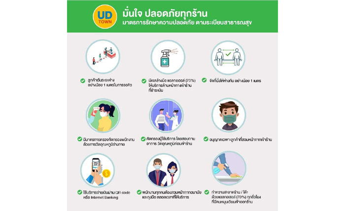 1-7