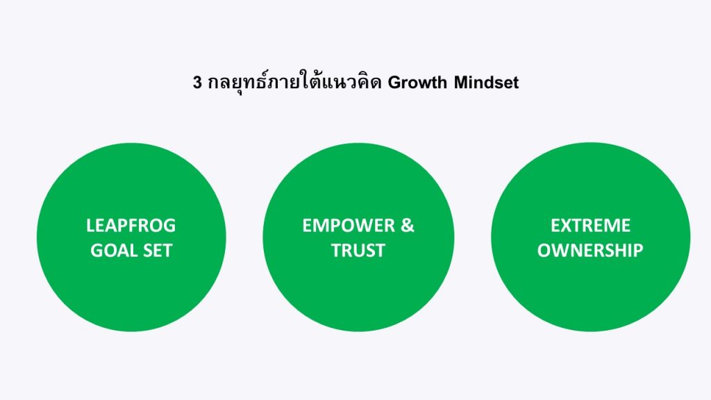 Line-Mindset-1024x576
