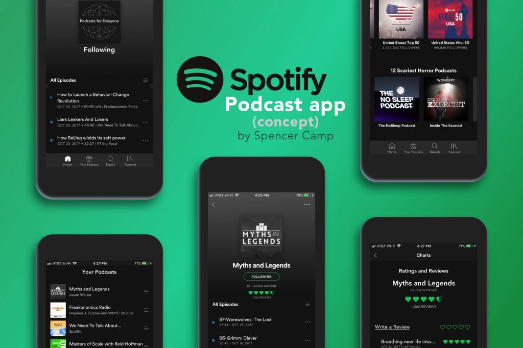 Spotify-podcast-1024x682