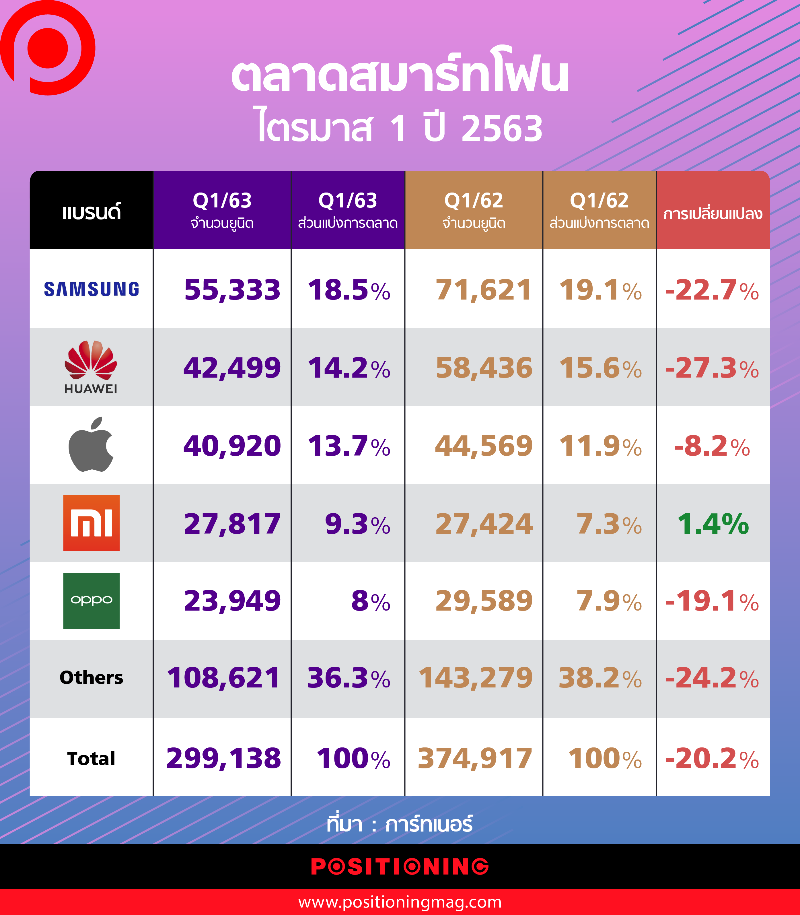 info_smartphone1
