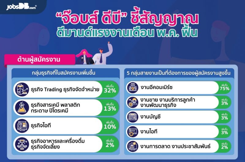 job1-e1591203480627