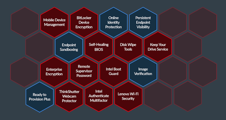 lenovo_thinkshield_01-768x408