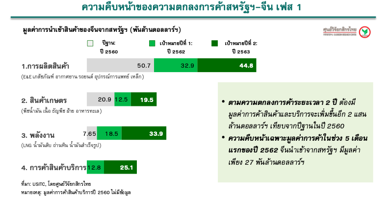 2563-07-17-เวลา-16.49.08