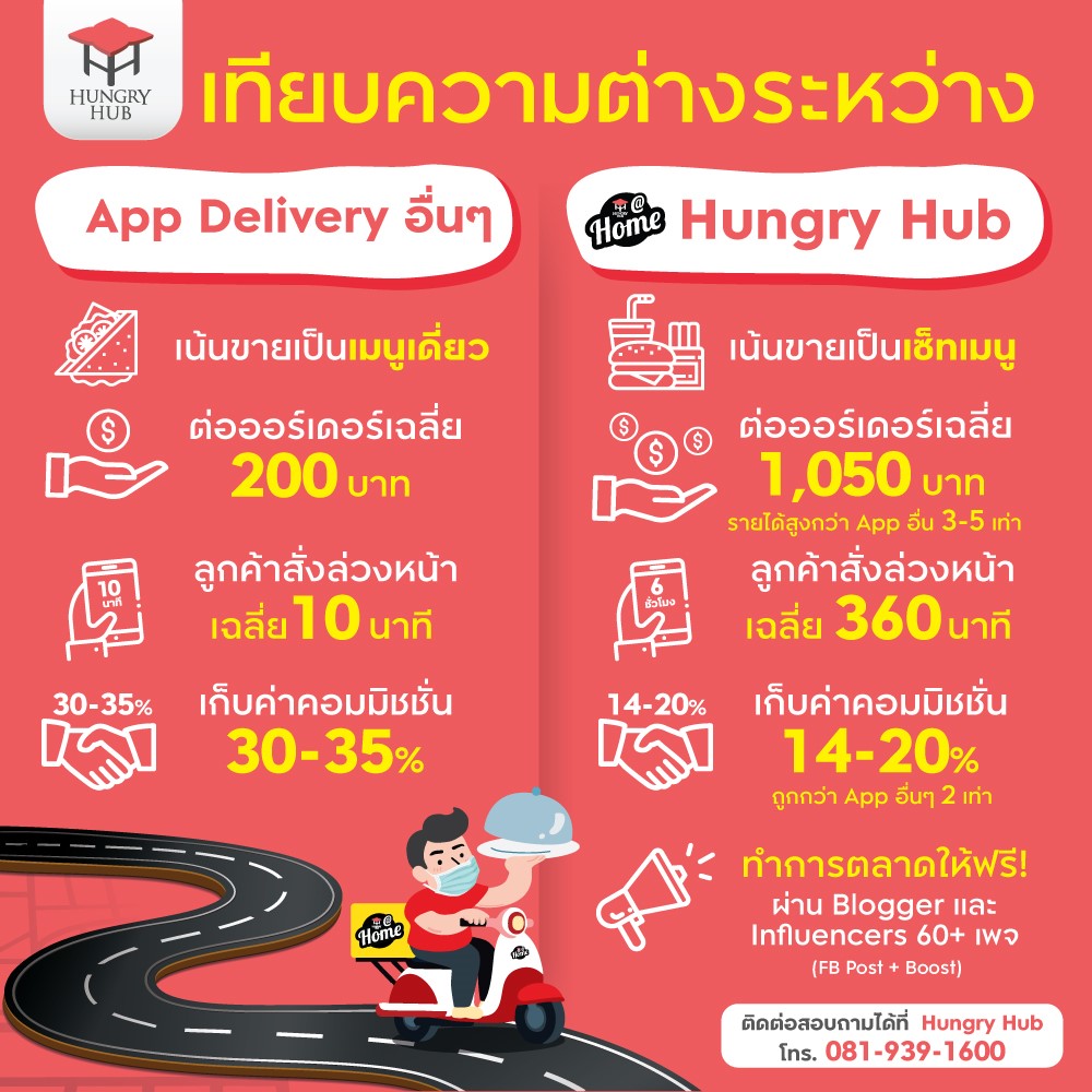 5ea2bb7967b4a90908ee45ea_2