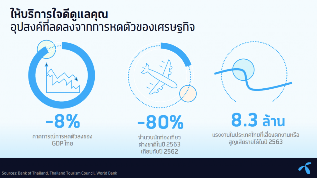 Dtac-04-1024x576