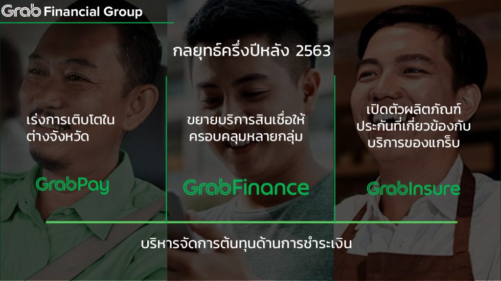 GFG_Group-Interview_Slide-FINAL_007-1024x576