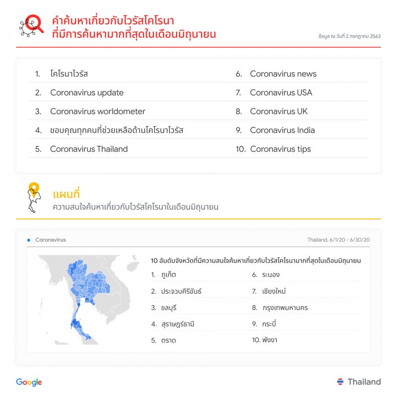 June_Trends_social_re_3_2-e1594286115134