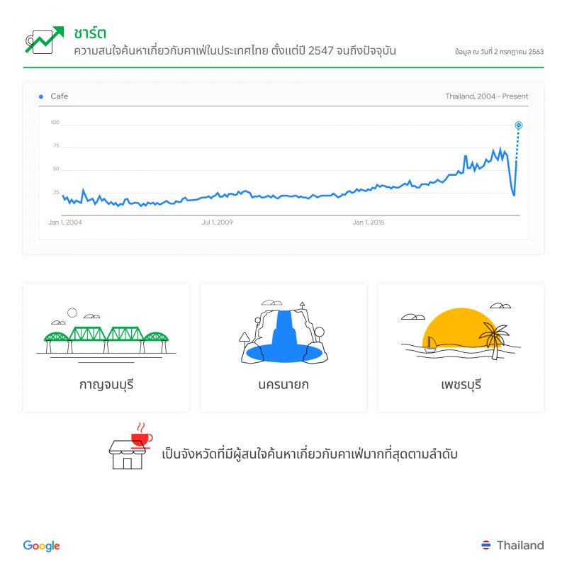 June_Trends_social_re_3_3.5-e1594286133343