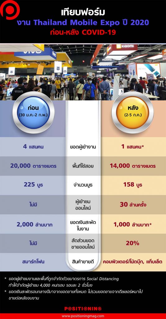 Mobile-expo-534x1024