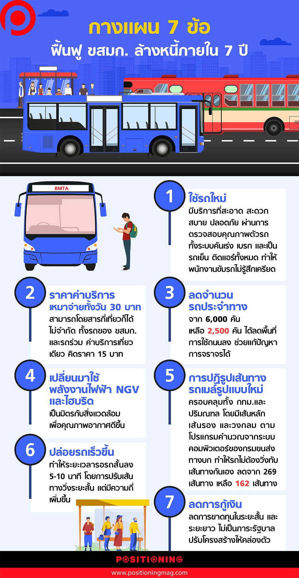info_bmtaFinal-01