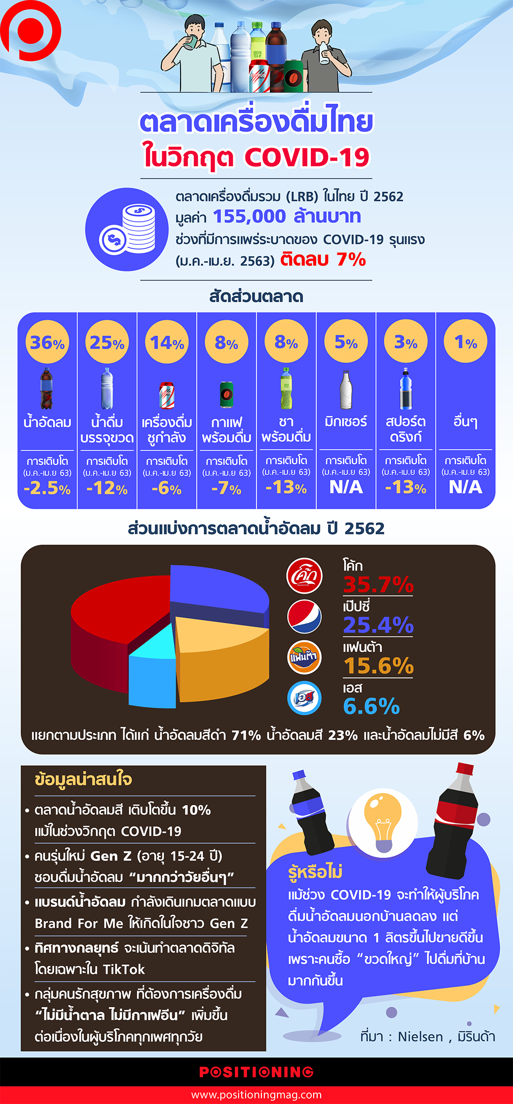 info_drinkFinal-01