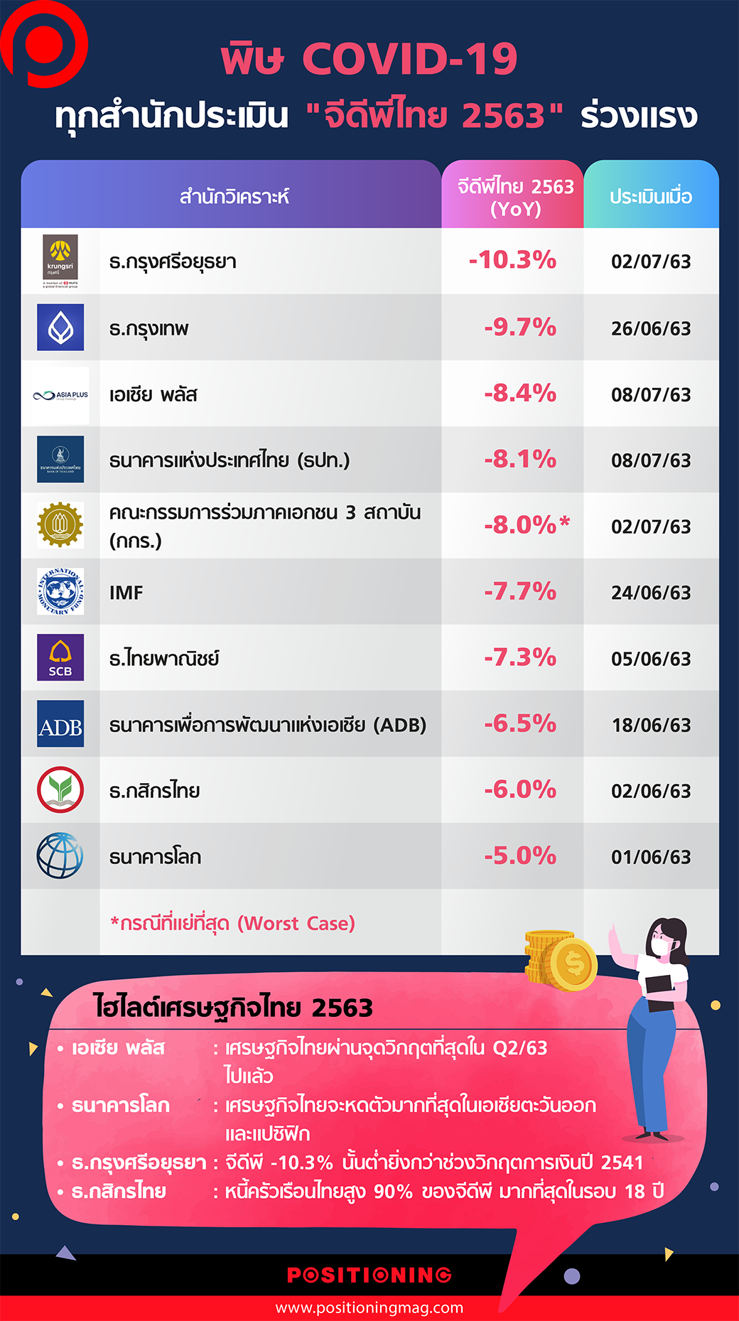 info_gdpNew1-01