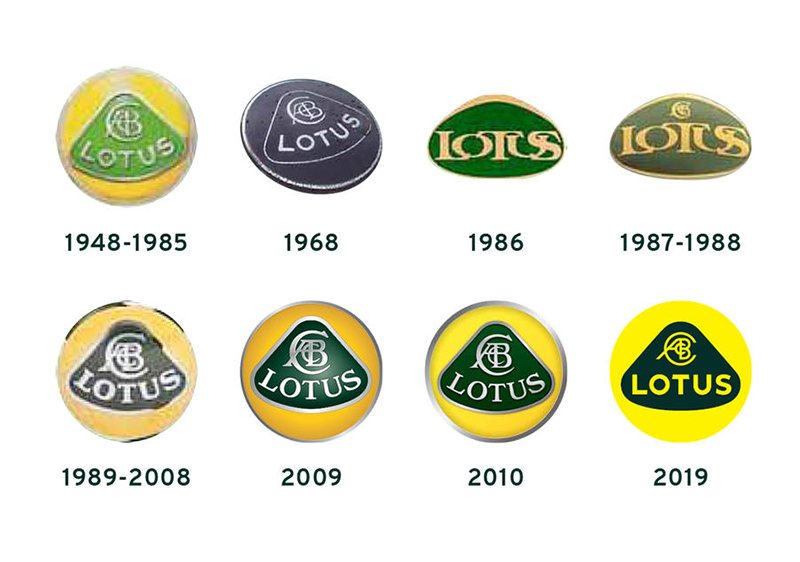 lotus_new-logo