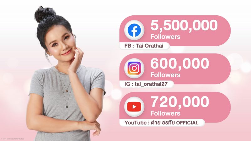 3-Social-Media-e1597334685479